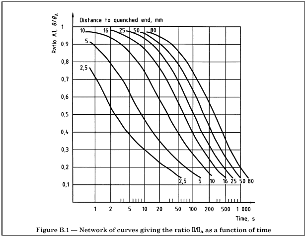 1642138354167978.png image.png